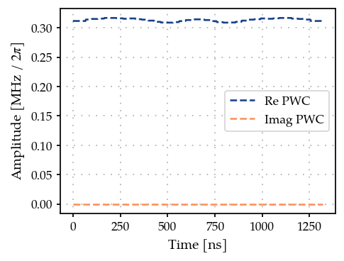 ../_images/08A_Smoothness_measure_12_0.png