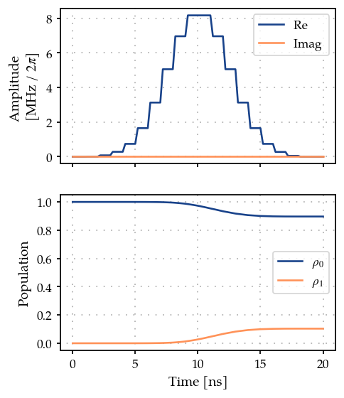 ../_images/04A_GRAPE_TLS_25_0.png