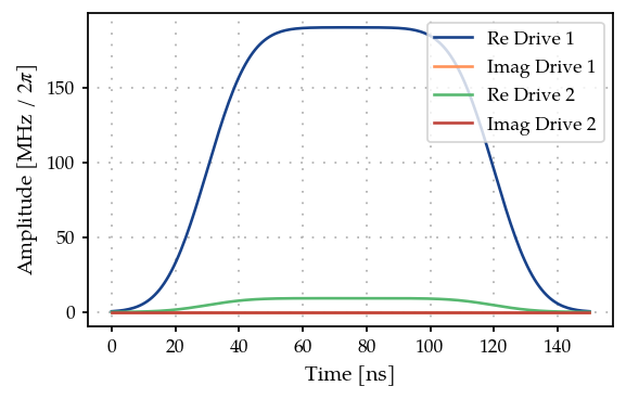 ../_images/05_Two-qubit-cross-resonance_6_0.png