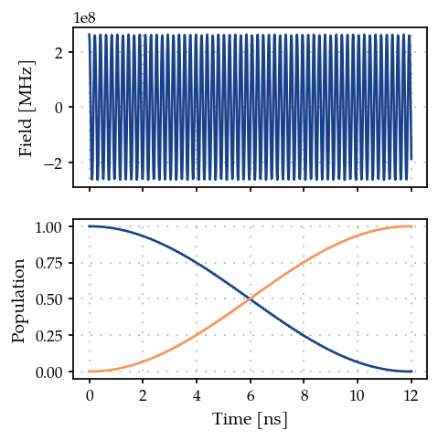 ../_images/07_Custom_Hamiltonian_19_1.png
