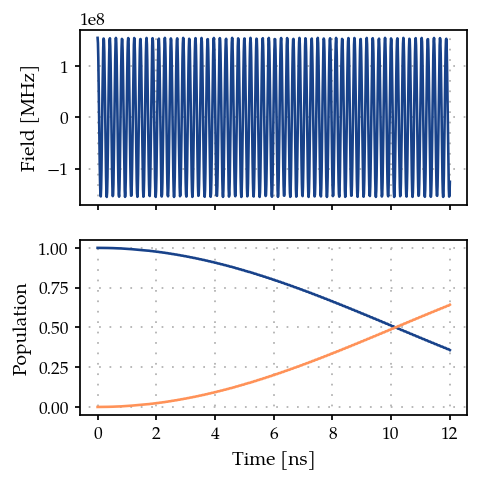 ../_images/07_Custom_Hamiltonian_9_1.png