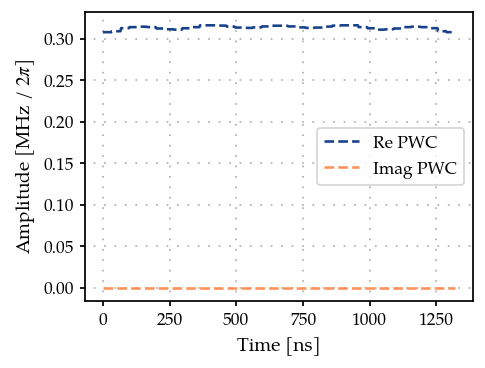 ../_images/08A_Smoothness_measure_12_0.png