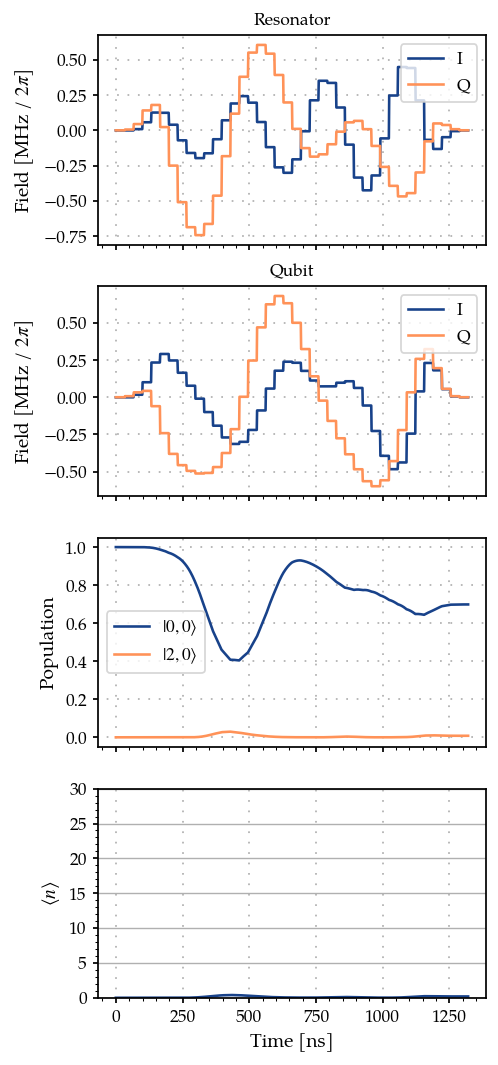 ../_images/08C_Bosonic_grape_with_smooth_pulses_38_0.png