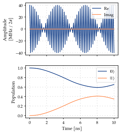 ../_images/02A_Single_qubit_state_preparation_19_0.png