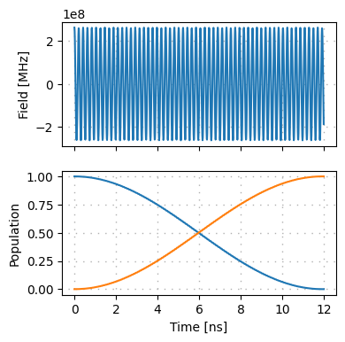 ../_images/07_Custom_Hamiltonian_19_1.png