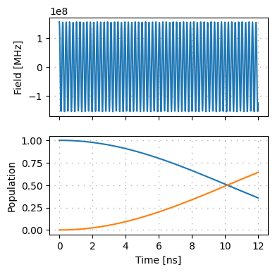 ../_images/07_Custom_Hamiltonian_9_1.png